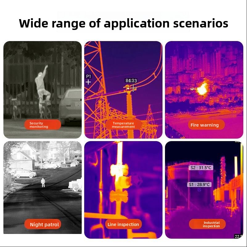 Nowa kamera termowizyjna do FP – Drone Camera Thermal recenzja i cena